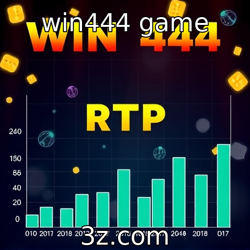 Análise de RTP e volatilidade em slots populares